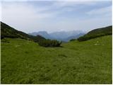 Alpengasthof Siebenhütten - Petzen (Kordeschkopf) (Peca (Kordeževa glava))